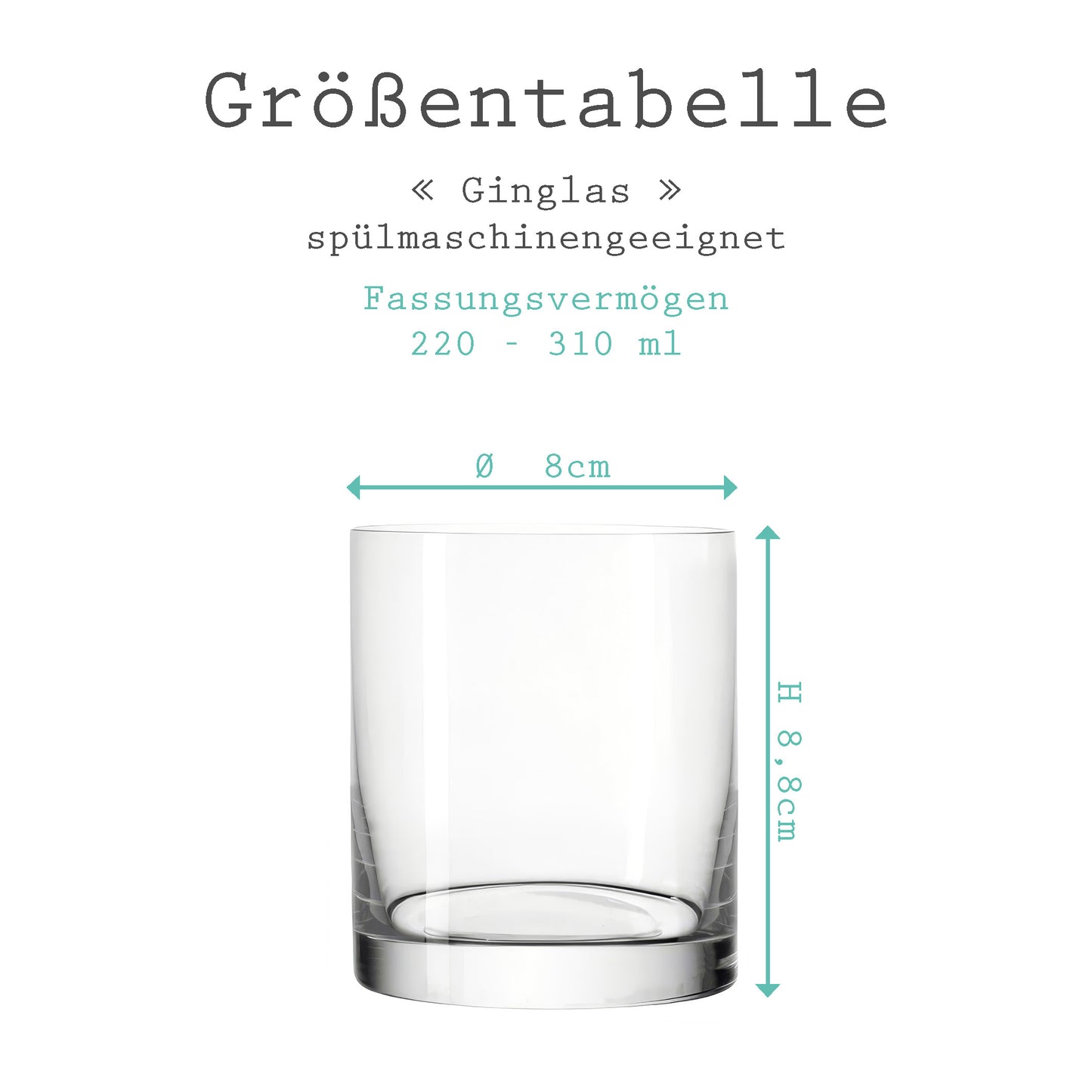 Gin Glas „It’s Gin o’clock“ – Leonardo Glas mit Gravur